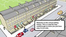 How to vote in the Scottish independence referendum at a polling station