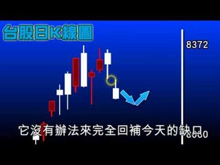 NMA 2010.01.14 動新聞  專家解盤  空頭力道增強