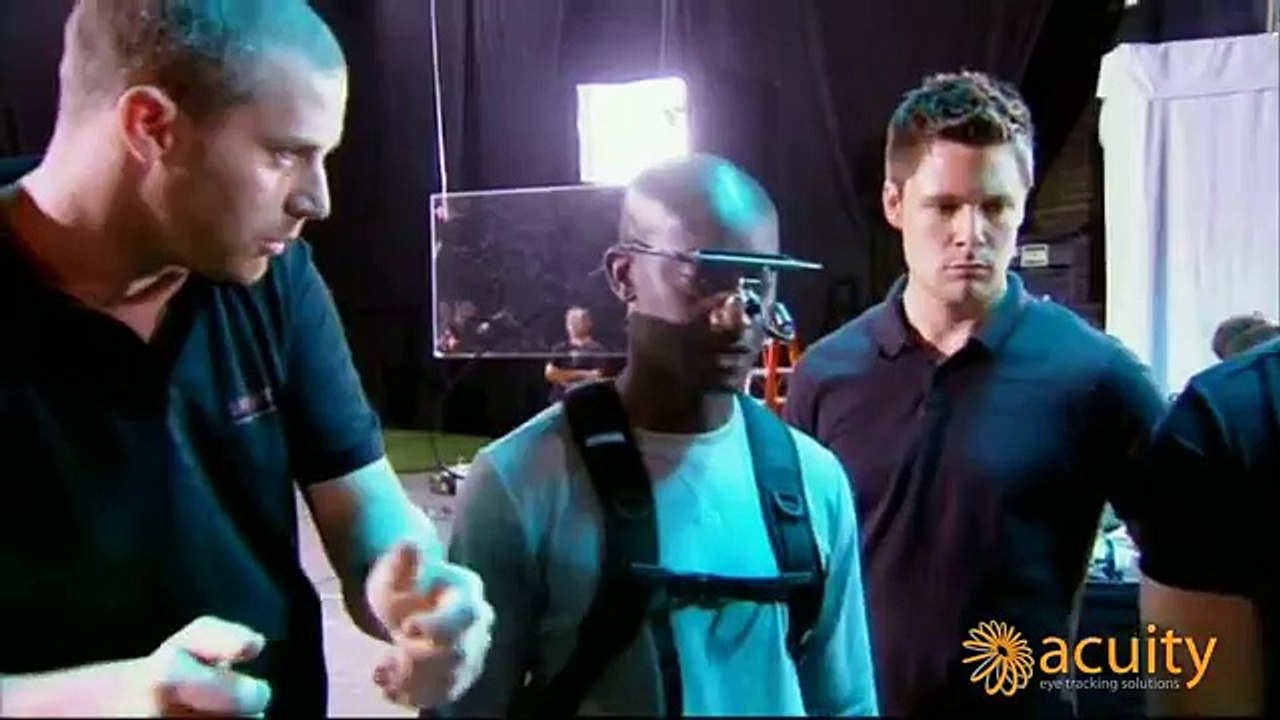 Eye Tracking Cristiano Ronaldo