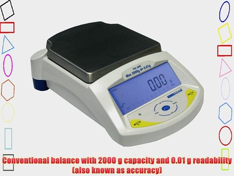 Adam Equipment MDW-160M Mechanical Physician Scale 160kg Capacity 100g Readability