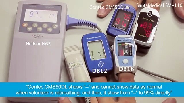 O2HEALTH DB12 FINGER PULSE OXIMETER