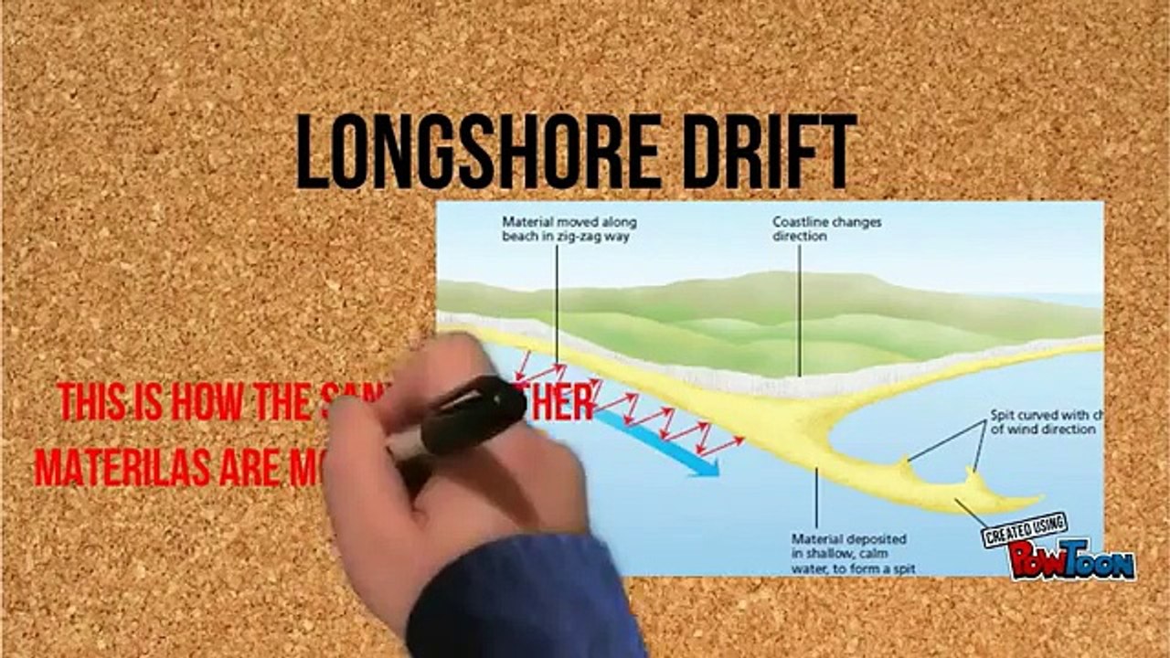 long shore  drift