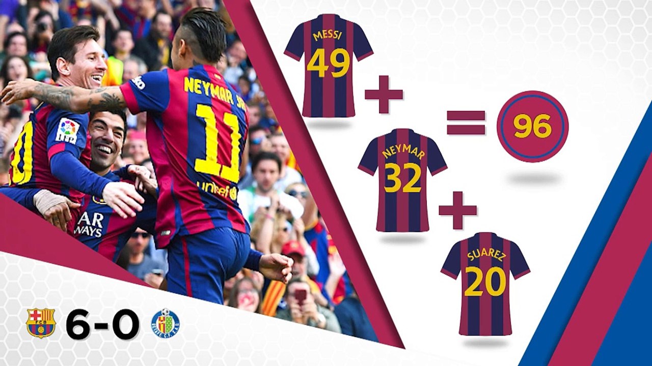 Der 34. Spieltag in Zahlen