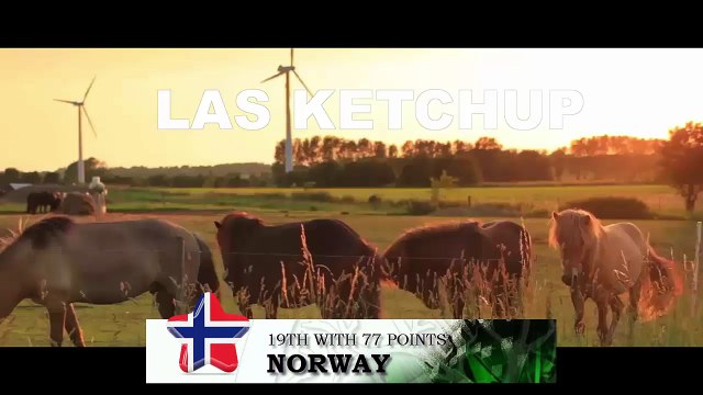WAO Song Contest / 6th edition / Kiruna, Sweden / Grand final results