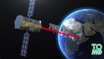 Citizen scientists attempt to recapture retired NASA satellite