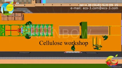 GMP by ECS-3.COM: "Green Manufacturing Process" ideal