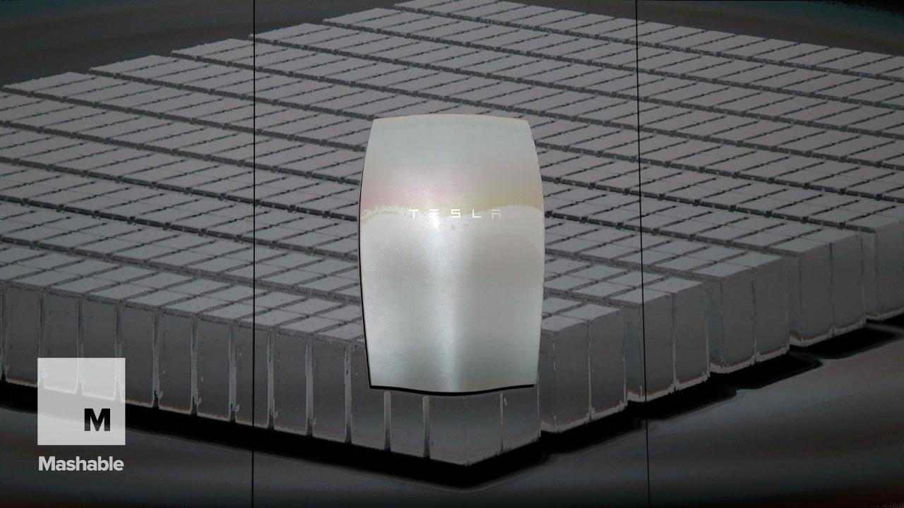 Elon Musk unveils Tesla Powerwall batteries to 'change the world'