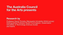 Artist Careers Research presented by the Australia Council for the Arts