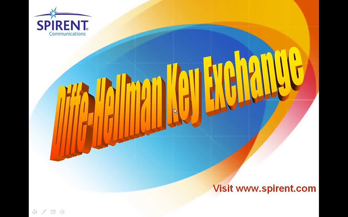 Diffie Hellman Key Exchange