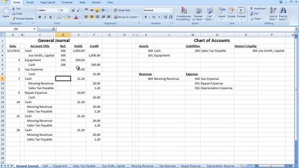 Lesson 2: Posting to General Ledger Accounts