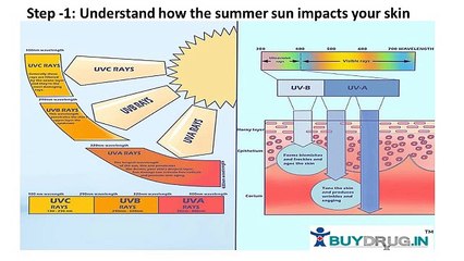 How to take care your skin in summer