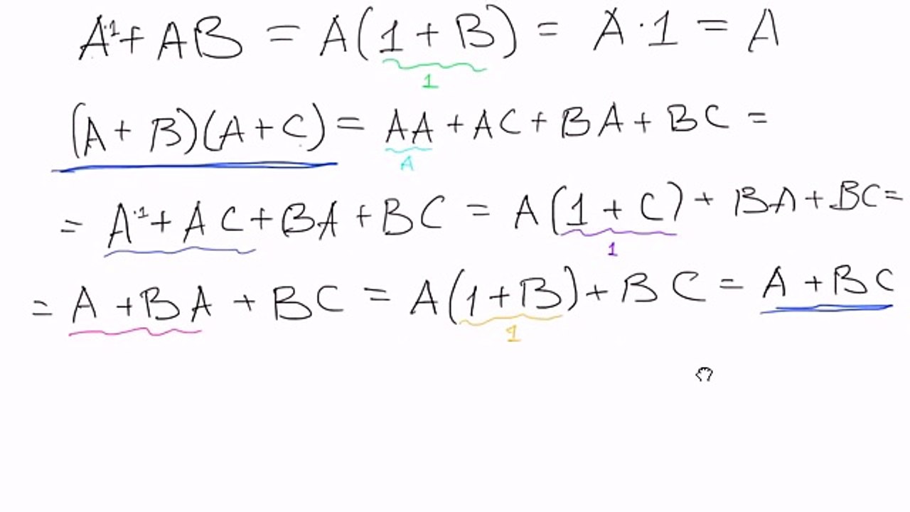 Boolean algebra #2: Basic problems