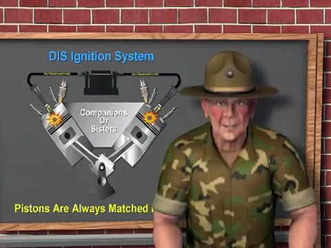 Wells Distributor - less ignition system, DIS, Training with Sgt. Tech P0300, P0301, P0302, P0303