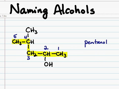 Naming Alcohols