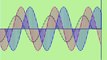 Singing plates - Standing Waves on Chladni plates