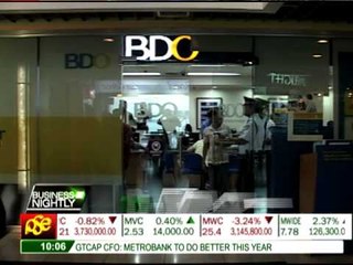 Trading gains still weigh on Unionbank's Q1 profit