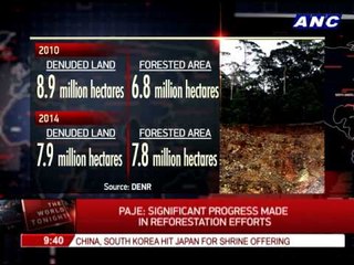 Students join Earth Day youth camp in Quezon City