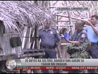 TV Patrol Bicol - April 20, 2015