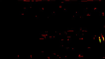 The B.U.M.S Ledge TV Show ID    - Bohemia After Dark