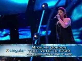 Mikalah Gordon - Love Will Lead You Back