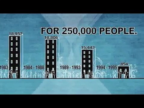 Your Future Starts Now: co-op housing at the crossroads