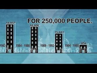 Your Future Starts Now:  co-op housing at the crossroads