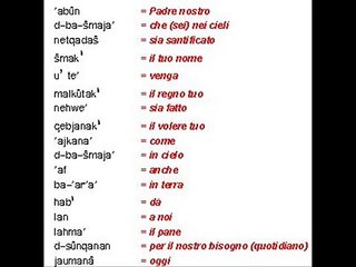Padre Nostro Aramaico