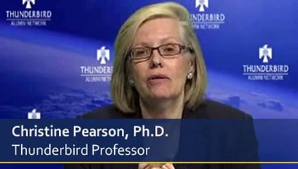 Workplace Incivility: Men Versus Women