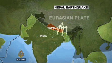 What reason caused the Nepal earthquake 2015?