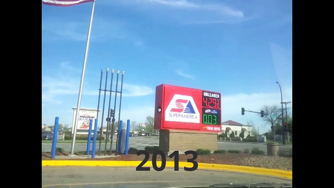 U.S. Falling Gas Prices UPDATE : RECORD LOW GAS U.S. 2015,