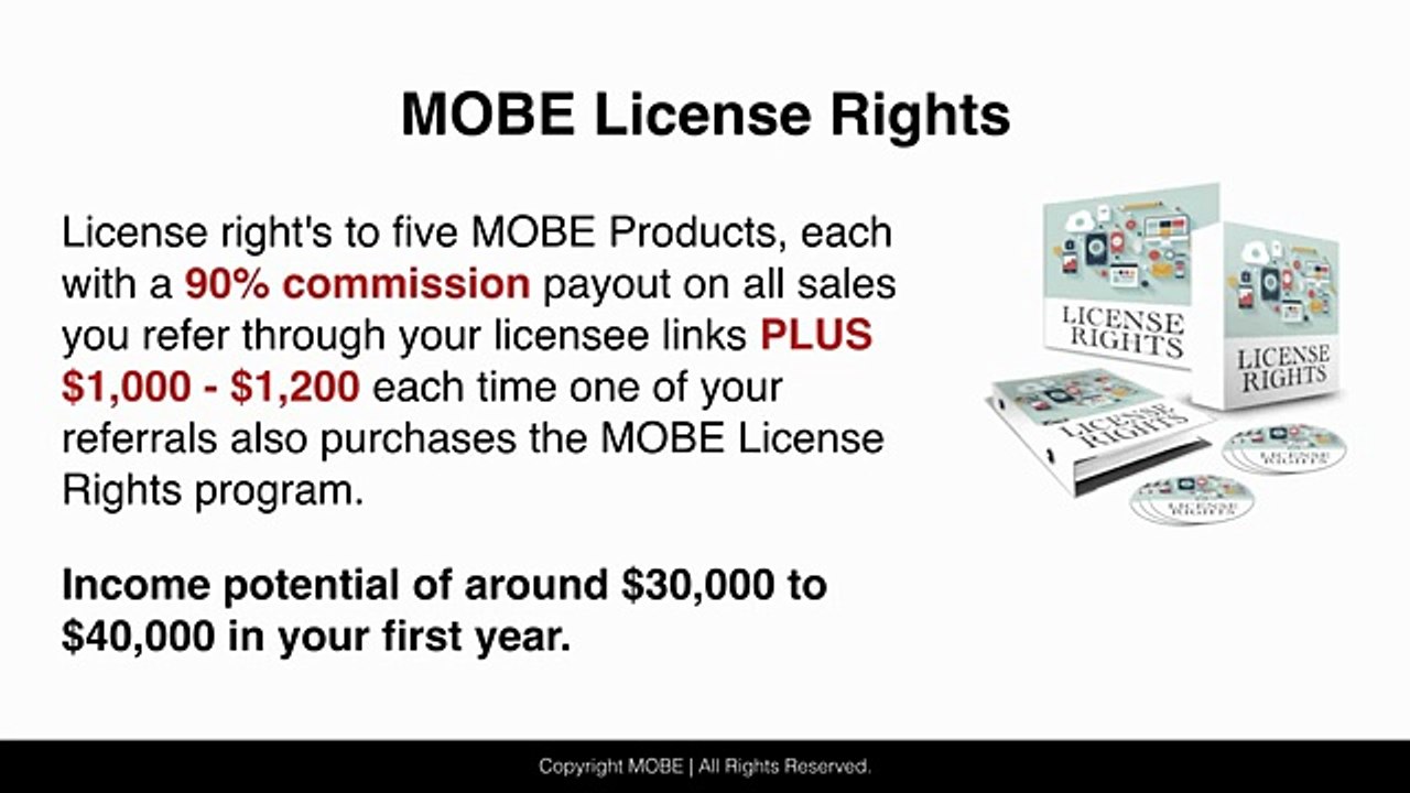 MOBE Earnings Plan
