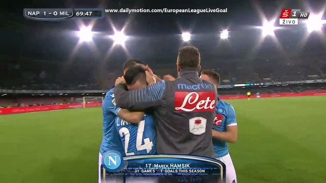 Marek Hamsik 1:0 | SSC Napoli - AC Milan 03.05.2015 HD