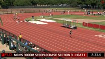 Jakob Abrahamsen - 8:40,44 - Steeplechase (Payton Jordan Invitational 2015)