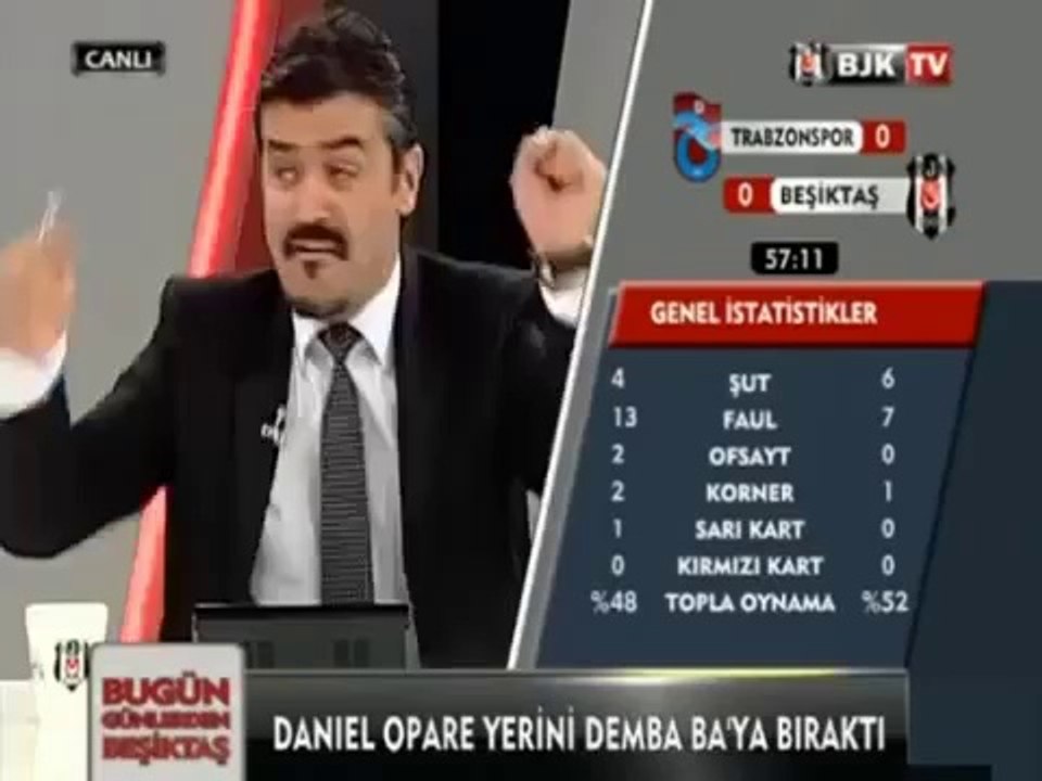 Demba Ba'nın golünde BJK TV