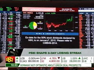 Philippine shares rebound