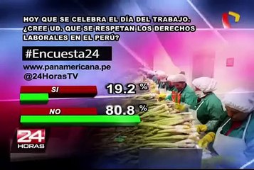 Encuesta 24: 80.8% cree que no se respetan derechos laborales en Perú