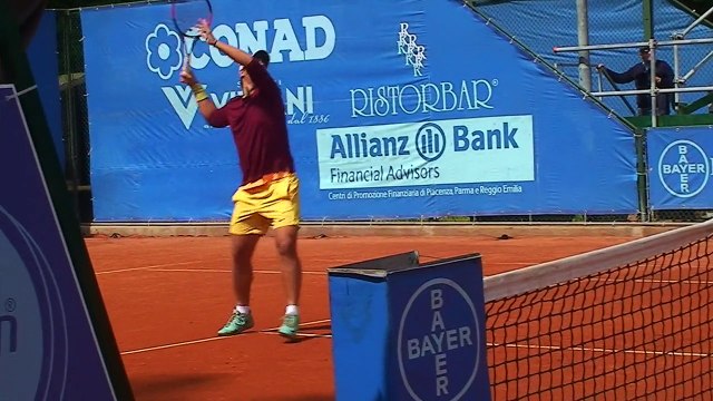 32° Torneo Internazionale Juniores di tennis di Salsomaggiore