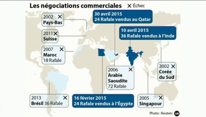 Géopolitique : "Les sunnites et la carte française"