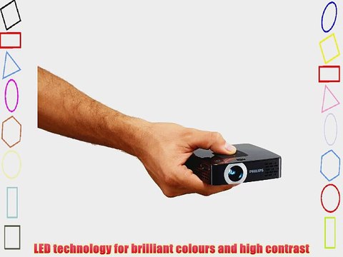 Philips Picopix PPX2495/F7 Pico Projector 100 Lumens 10.3 Oz HDMI Li-Ion Battery Media Player
