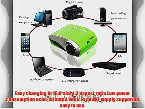 Aketek Newest Upgraded K10 LED Mini Portable Projector Pico Home Projector Cinema Theater PC