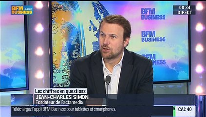 Jean-Charles Simon: Hausse des salaires des dirigeants du CAC 40 – 04/05