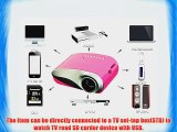 Aketek Newest Home Theater Cinema Projector LED Multimedia Portable Video Pico Micro Small