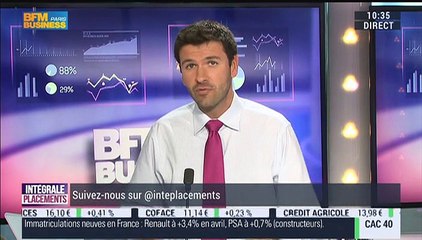 Le Match des Traders: Mathieu Cerrone VS Laurent Albie - 04/05