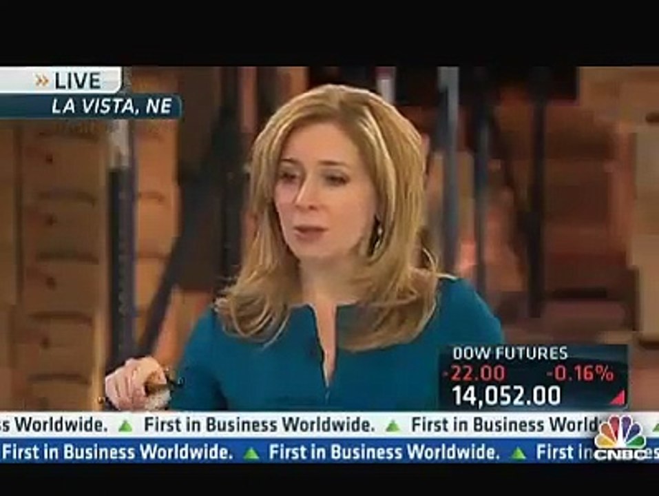 Oil and Gas Investing Permian Basin