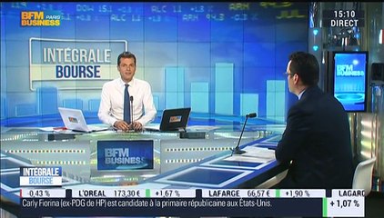 Les tendances sur les marchés: Jean-François Bay – 04/05