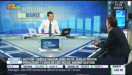 Gestion: quelle valeur et quel actif faut-il privilégier ?: Loïc Becue – 04/05