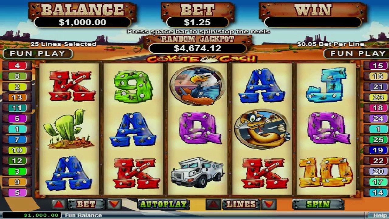 CasinoBedava'dan Coyote Cash slot oyunu tanıtımı
