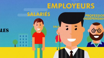 La Sécurité sociale : des cotisations aux prestations