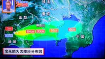 富士山噴火 シミュレーション 首都圏被害編