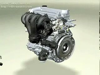 Como funciona um motor